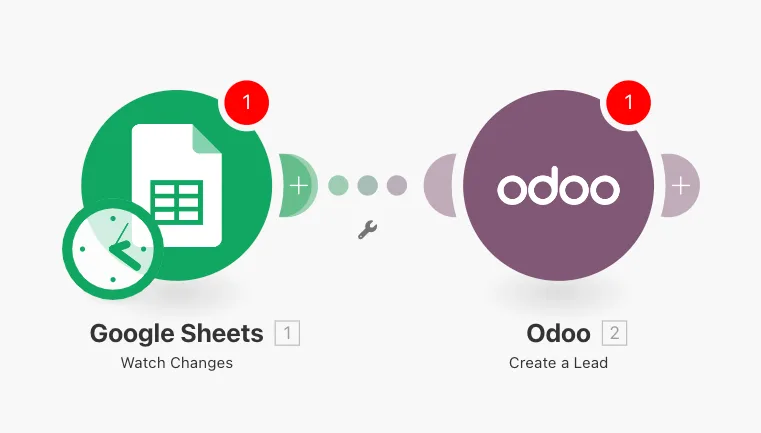 automatisation avec Odoo